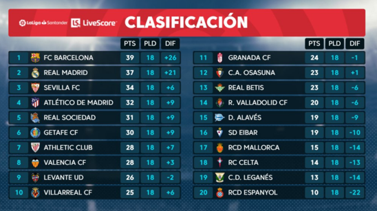 迷们对球队 迷们对球队